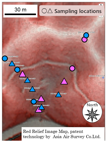 Sampling locations