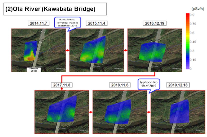 Air dose rates measured 1 m above ground with a gamma plotter ((2) Ota River)