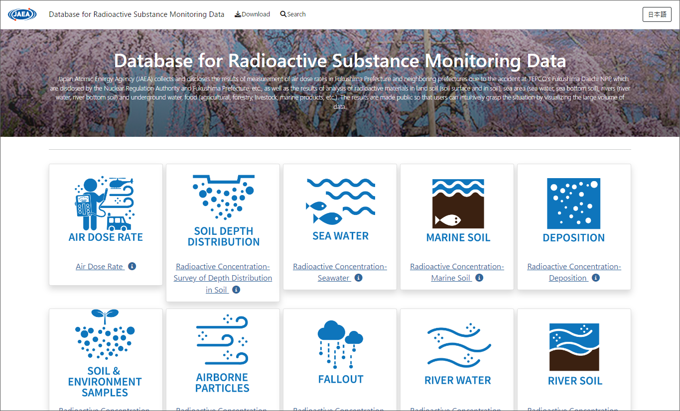 Website on Database for Radioactive Substance Monitoring Data