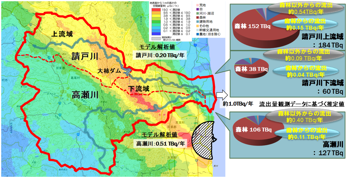 請戸川・高瀬川集水域と空間線量率(平成26年11月7日時点)